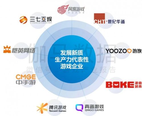 金鋒 以科技驅動新質生產力，譜寫盛和創新篇章
