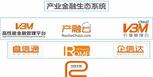 融和科技廖繼全 以科技之力，讓金融普惠天下企業(yè)